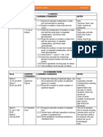 Yearly Lesson Plan Form 3 Mathematics DLP 2019