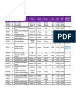 Winter 2019 NONK Course Offerings