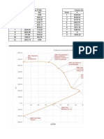 How To Generate Your Own Column Interaction Diagram