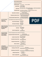 Financial Statement Analysis: Exhibit 12-10