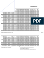 MIDPOINT Updated Price List As of April 7, 2016 (Bank Financing)