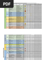 Plan de Mantenimiento Portacontenedores