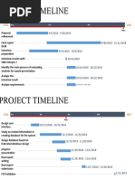 Project Timeline: Sep Oct Nov