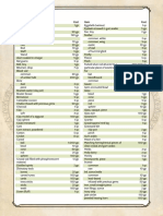 Components Price List