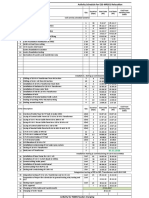 Activity Schedule of ESS