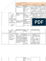 Mallas Curriculares Todos Los Grados 2018 PDF