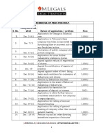 Schedule of Fees in NCLT 1