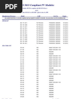 PV Module List 100625