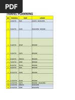 Itinerary Bne Syd