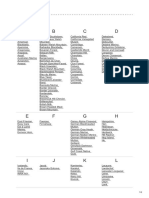 Sheep Breed List