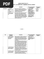 UNIDAD DIDÁCTICA 3° Mayo