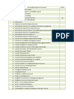 Emerald List of Journals