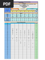 Castor Alviar National High School: Third Periodical Test January 10, 2019 Grade 10