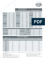 FTB PriceList 2019