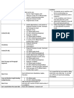 GRE Verbal Study Plan