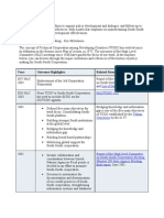 Year: Outcome Highlights: Related Resources:: A/60/39 List of Participants HLC/TCDC 13/2