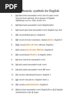 IPA Phonetic Symbols For English