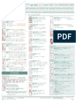 Cheat Sheet: With Stata 14.1