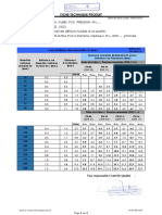 4-FTP PVC Pression