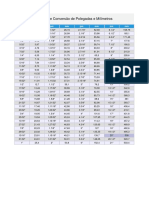 Tabela de Conversão de Polegadas e Milímetros