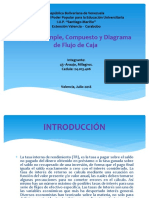 Presentación Slideshare Interés Simple, Compuesto y Diagrama de Flujo de Caja