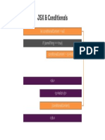 049 JSX Conditionals Learning Card