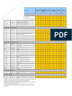 HP Compaq Consumer Price List-10th Aug'101