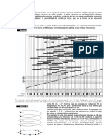 Rango de Frecuencias (Tesitura) de Intrumentos Musicales