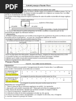 Activité Principe D'inertie