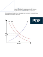 Demand Curve: Economics Graph Commodity