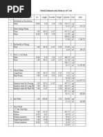 Detail Estimate and Abstract of Cost: Name of Project: Goat Shed