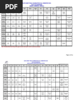 Date Sheet Final Examination Fall - 2018