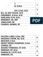 Surat Undangan Pleno DPHP