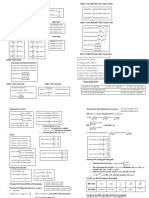 Chuyên Đề Lượng Giác Hệ Thức Cơ Bản Công Thức Biến Đổi Tích Thành Tổng