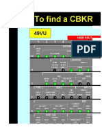 A320 CB Panels