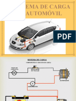 Sistema de Carga