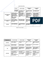 Analyticalrubric