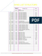 1.drawing List Class-Model