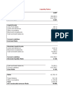 Ratio Analysis NBP