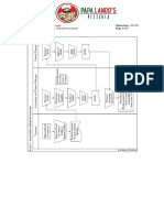 100-305 Acquisition of Bond Investment