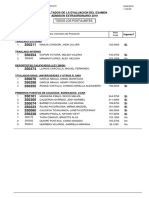 Resultados de La Evaluacion Del Examen Todos Los Postulantes Admision Extraordinario 2019