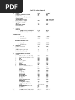 Corbett Tiger Reserve Tariff