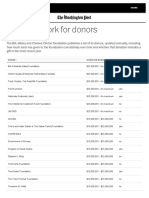 2015 03 18 Clinton Foundation Donor List A Vast Network For Donors Washington Post Mar 18 2015 PDF