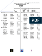 D1 Heat Sheets