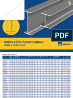 Perfil Estrutural Gerdau PDF