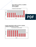 Graficas Pareja y Vida