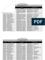 February 2017 Appointments