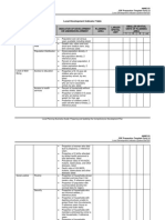 Annex B. Form 1d Ldis Rapids