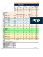 4 - Materiais para Molas PDF