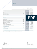 Profit and Loss Account